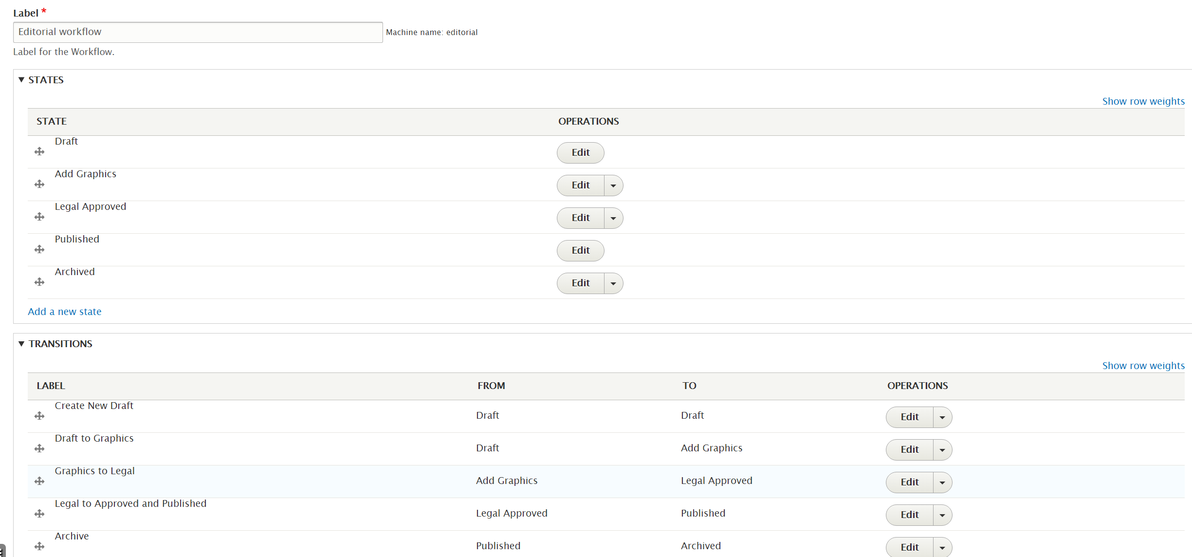 manage workflow process